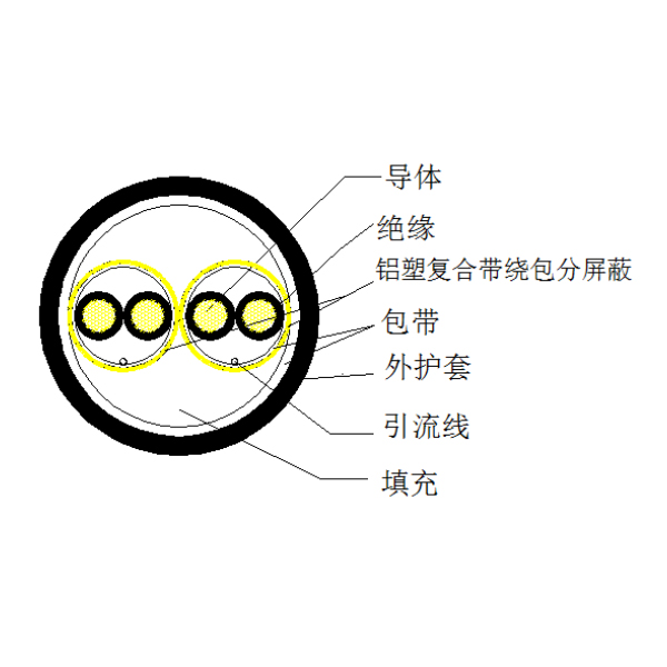 Bevictor伟德官网-韦德(中国)体育-伟大始于1946