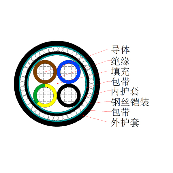 Bevictor伟德官网-韦德(中国)体育-伟大始于1946