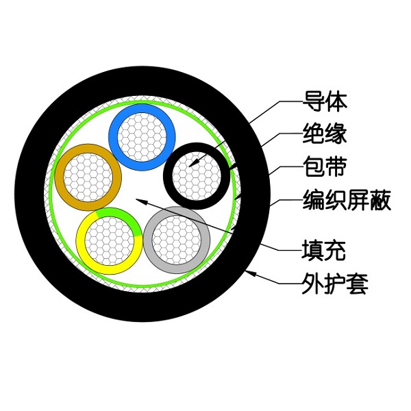 Bevictor伟德官网-韦德(中国)体育-伟大始于1946