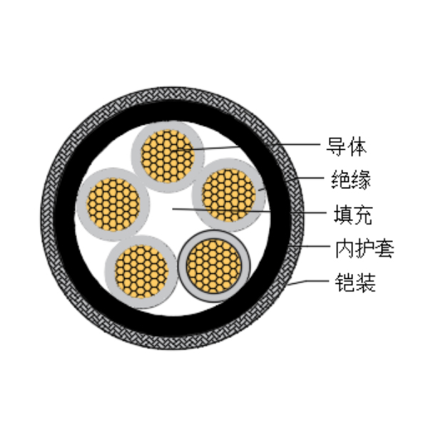 Bevictor伟德官网-韦德(中国)体育-伟大始于1946