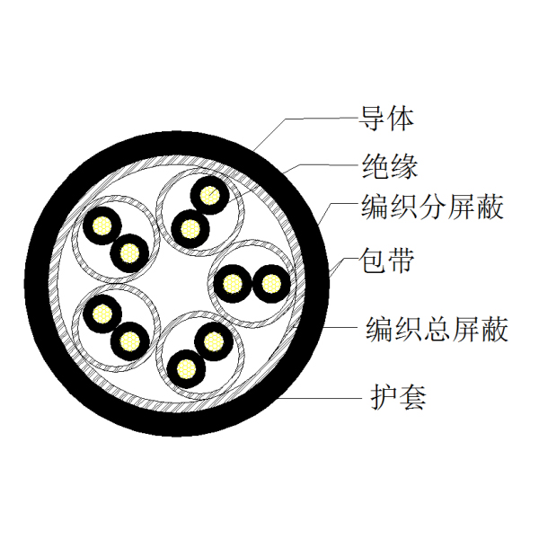 Bevictor伟德官网-韦德(中国)体育-伟大始于1946
