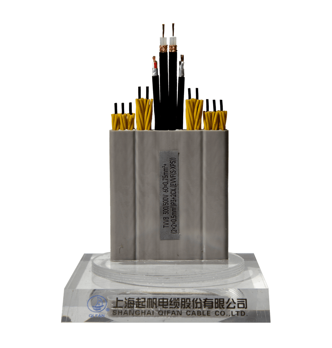 BV线|电线电缆BV？？？？？？？？