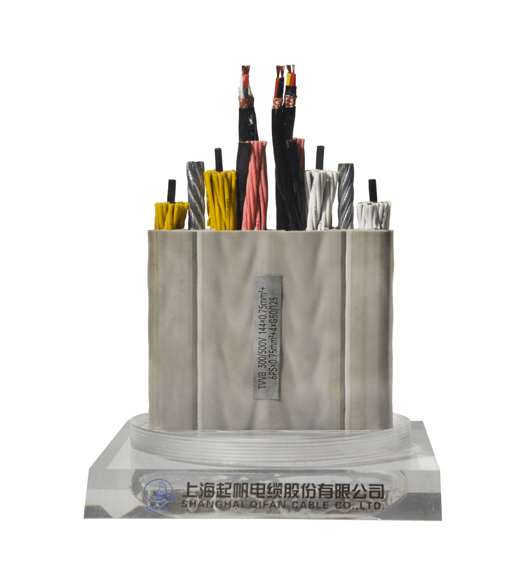 zc电线电缆|电线电缆zc是？？？？？？